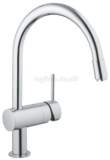 Grohe 3291800e Minta Sink Mixer