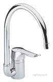 Grohe Euroeco 33898 Sink Mixer 33898000