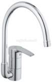 Grohe Eurostyle 33975001 Sink Mixer High Spout