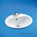 Ideal Standard Vanity Basins products