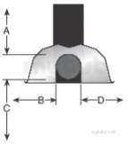 Blackheat Radiant Gas Panel Heaters products