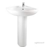 Bristan Quest 1 Taphole Corner Basin