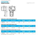 Esbe 200 Series Actuator 230vac 3 Point