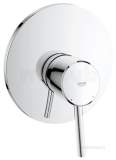 Concetto Ohm Trimset Shower 19345001