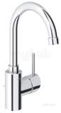 Concetto 1-h Basin Mixer Bow Spout 32629000