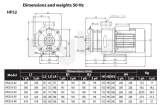 Purchased along with Grundfos Ch 8-30 3ph Booster Pump 1 1/2 4n498015