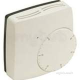 John Guest Jgufhth White Speedfit Underfloor Heating Room Thermostat