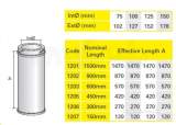 Related item Rite Vent B-vent 150mm Length 100mm Id