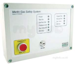 Gas Interlock Systems And Accessories -  Merlin Ct2000 Interlocking System
