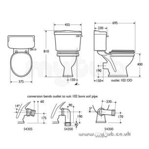 Armitage Shanks Mid Range Sanitaryware -  Armitage Shanks Lichfield Bsbo Cistern Ex Lever White-special