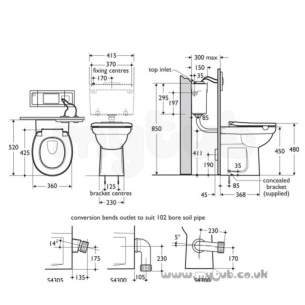 Armitage Shanks Commercial Sanitaryware -  Armitage Shanks Contour 21 Btw Pan 46cm Hi Wh S305701