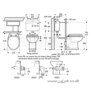 Armitage Shanks Mid Range Sanitaryware -  Armitage Shanks Lichfield S3470 Btw Pan White