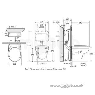 Armitage Shanks Commercial Sanitaryware -  Armitage Shanks Braemar S6800 P Trap Wc Pan Wh