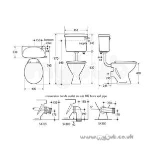 Armitage Entry Level Sanitaryware -  Armitage Shanks Magnia S3510 H/o Wc Pan Only Wh