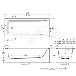 Ideal Standard Acrylic Baths -  Ideal Standard Unilux E316901 70cm End Bath Panel Wh