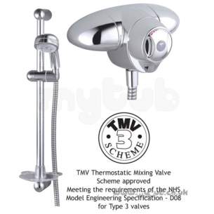 Trevi Compact Thermostatic Shower Valves -  Armitage Shanks Trevi Ctv L6737 Exp Mixer And Kit Cp