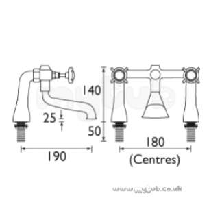 Bristan Brassware -  Bristan 1901 Bath Filler Gp N Bf G