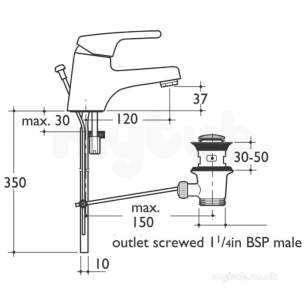 Armitage Shanks Domestic Brassware -  Armitage Shanks Sandringham B4447 Basin Single Lever Mono And Puw Cp