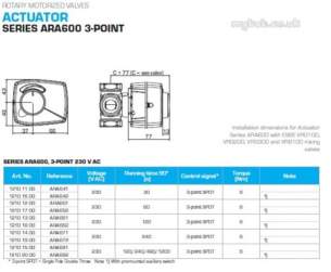 Esbe Ara652 Actuator 230v 50hz 60 Sec