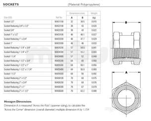 Philmac Polygrip P -  Philmac 1 Inch X 1/2 Inch Red Soc 4331