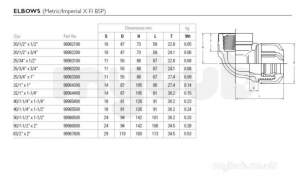 Philmac 3g -  Philmac 3g Metric/imperial Elbow Pxf 9654 40x1 1/4