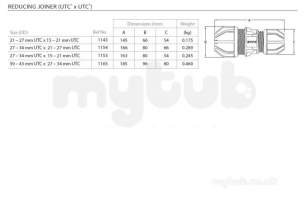 Philmac Polygrip P -  Philmac Univ Trans Coupler 21-27x15-21mm