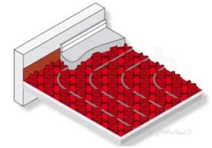 Polypipe Underfloor Heating Packs -  Polypipe Sol Fl House Pack 2 Zone