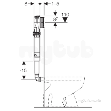 Sigma 8cm Concealed Cistern Up720 : Geberit