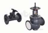 Related item Danfoss Msv-f2 Pn25 Flanged 15 003z109200