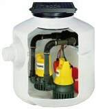 Baufix 200 Sump Duplex Less Pumps