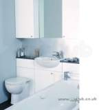 Ideal Standard Bathroom Furniture products