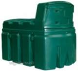 Titan Fm2500 Fuelmaster Oil Tank 230v