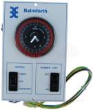 Johnson And Starley Johns Balm2121 Clock Panel Assembly