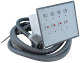 Safety Stat S Panel With Doe Eco