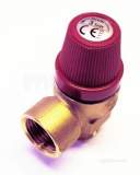 Trianco 208069 pressure relief valve