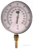 150mm Alpha Vert Therm -20/60c And F 32/944