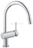 Grohe Minta 32918 Pull Out Spout Sink Mixer Cp 32918000