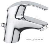 Grohe Tec Brassware products