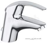 GROHE GROHE EUROSMART 33284 MONO SINGLE LVR BASIN MIXER