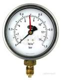 100mm Beta P/gauge 0/2.5bar And Psi 37/652/0