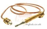 Thermocouple Ideal Mexico/economist