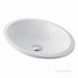 Pat Inset Basin Basin 500x369 White 51.034