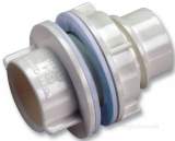 Center CST4 straight tank connector 0.75 inch 1 pack