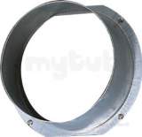 Related item Fujitsu Utdrf204 Spigots