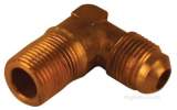 Parker Elbow 1/4mfl X 1/8nptm 149f-4-2