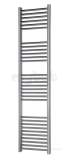 Wingrave 500 X1800 Straight Multirail Ch