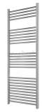 Wingrave 600 X1600 Straight Multirail Ch