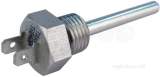 CARADON IDEAL 174415 SENSOR