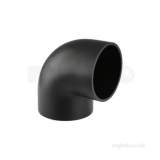 Purchased along with Hdpe 110mm Electroweld Coupling 367.771.16.1
