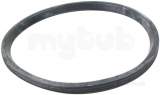 Epdm Sealing Ring-160mm 801.epdm.160